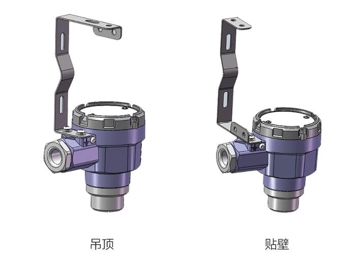 氣體探測器安裝位置及安裝規范